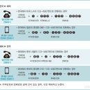 한국생활가이드북 - 주거 생활