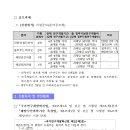 블루테크