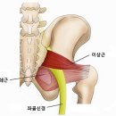 경희유엔한의원 이미지