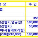 웃찾사노래연습장 이미지