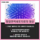 녹십자외과의원 이미지