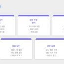 베스트트레이더스