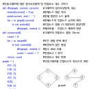 연결리스트 표현의 그래프 탐색시간 - 아래 제시된 문제에 대한 해설 이미지