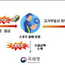 동원세탁 이미지