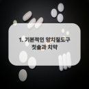 미소더예쁨치과의원 이미지