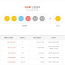 서독세탁소 이미지