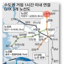 어반네스트 이미지