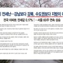 죽미다목적구장 이미지