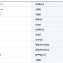 (주)이브이알스튜디오 이미지