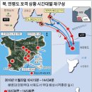 2010년 11월 23일, / 북한, 연평도 포격 이미지