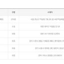 CU역삼에클라트점 이미지