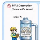 환경과학원 과불화화합물(PCPs)환경분포 특성연구 용역-표희수, 강윤석, 김현구, 박선구박사, 광주과기원등 5대 1 경쟁 이미지