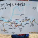 율곡1교