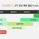 기초 일본어 회화 이미지