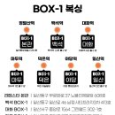 제일복싱 이미지