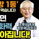 "암세포 씨를 말리세요" 노벨상 후보에 오른 1938년생 세계적 항암제 권위자가 샐러드 대신 매일 먹는 최고의 암예방 음식 이미지