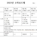 티큐사고력수학학원