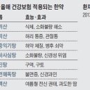 재정한의원 이미지