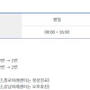 의료법인하나로의료재단하나로의원 이미지