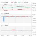 (주)엔텔스 이미지