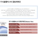 한국식품산업클러스터진흥원 이미지
