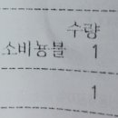 씨유 영등포에이스점 네이버블로그