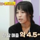 닭발 CEO 이미지