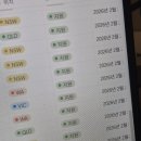 다윈하우스 이미지