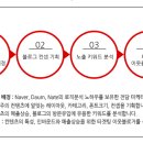 한숲기획 이미지