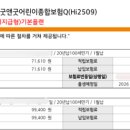 굿앤굿 | 임신 9주 태아보험가입 후기｜현대해상 굿앤굿 100세 만기·미지급형 선택 이유