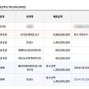 청담-114 이미지