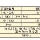 국일전자 이미지