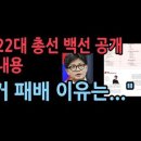 도태우, 장예찬 공천취소 왜? 국민 추천공천은 무슨기준으로? 여의 도 연구소는 뭔 일했나? 폭탄비판 쏟아졌다 성창경TV 이미지