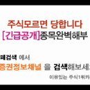 [현대리바트 - 증권정보채널] 현대리바트(079430) 종목분석 및 향후 투자 대응전략 이미지
