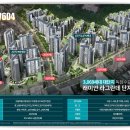 동대문지상상가 1층 이미지