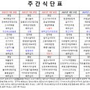 가온한방병원 이미지