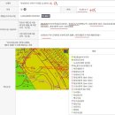 다대3지구도개공아파트 | 신다대아파트 입지와 실거래가 흐름 분석 신다대 #다대3지구도개공