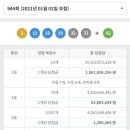 용꿈행운복권방