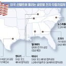 (주)글로벌환경