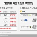 신흥마트(신흥유통) 이미지