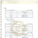 대륙농산물마트