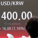 플래시전광판 이미지