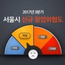 우리옷가게