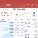 에이엔피 이미지