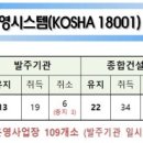 파워이엔지산업㈜ 이미지