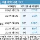 (주)제테마 이미지