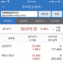 재명테크
