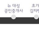 안경매니아 우송대점 네이버블로그