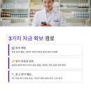 일퍼센트렌탈
