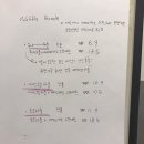 (주)와플 이미지